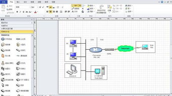 避免app 網(wǎng)站開發(fā)爛尾,業(yè)務流程圖 產(chǎn)品原型圖很重要
