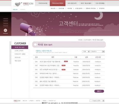 企業(yè)網(wǎng)頁(yè)模板在網(wǎng)頁(yè)開發(fā)中的關(guān)鍵作用